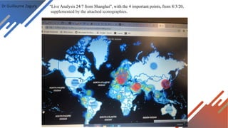 Dr Guillaume Zagury "Live Analysis 24/7 from Shanghai", with the 4 important points, from 8/3/20,
supplemented by the attached iconographies.
 