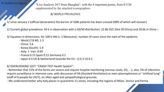 Dr Guillaume Zagury
B/ WORLD PREVALENCE
"Live Analysis 24/7 from Shanghai", with the 4 important points, from 8/3/20
supplemented by the attached iconographies
1/ since January 1 (official declaration) the barrier of 100k patients has been crossed (98% of which will recover)
2/ Current global prevalence: 43 k in observation with a 50/50 distribution: 22.8k O2C (Out Of China) and 20.6k in China –
3/ Equation in dimensions: for 100 k Hbt (= 1 Maracana): number of cases since the start of the epidemic
- World (7.8 M): 1.3
- China: 5.6
- Korea (South): 1.4
- Italy: 1 -Iran: 0.69
- France 0.15 Spain 0.11 Germany 0.1
- Japan 0.4 UK & Switzerland (outside the EU :-)) 0.3 US 0.1
4/ OVERLOOKING S2CT: "CRASH TEST Health System":
- Remember that 15% of the forms are severe and require hospital monitoring (venous route, O2, ...); also, 5% of infections
require surveillance in intensive care, with discussion of VA (Assisted Ventilation) or even plasmapheresis or "artificial lung"
(staff of 6 people for 24/7), on often aged and polypathological grounds.
- We understand better why Italy places in quarantine 11 zones, including the regions of Milan, Venice and Parma
 