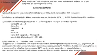 Dr Guillaume Zagury
B/ PRÉVALENCE MONDE
« Live Analysis 24/7 from Shanghai » , avec les 4 points importants de réflexion , du 8/3/20,
complétées par les iconographies jointes.
1/depuis le 1 er janvier (déclaration officielle) la barre des 100k patients franchie (dont 98 % vont guérir)
2/ Prévalence actuelle globale : 43 k en observation avec une distribution 50/50 : 22.8k O2C (Out Of China)et 20.6 k en Chine
3/ Équation aux dimensions : pour 100 k Hbt (= 1 Maracana) : nb de cas depuis le début de l’épidémie
- Monde (7.8 M) : 1.3
- Chine : 5.6
- Corée (Sud) : 1.4
- Italie : 1
- Iran :0.69
- France 0.15 Espagne 0.11 Allemagne 0.1
- Japon 0.4 UK & Suisse (hors UE :-))0.3 US 0.1
4/ OVERLOOKING S2CT : « Système Santé CRASH TEST » :
- Rappelons que 15% des formes sont sévères et nécessitent un monitoring hospitalier (voie veineuse, O2,...); également, 5%
des infections nécessitent une surveillance en réanimation, avec discussion de VA (Ventilation Assistée) voire plasmaphérèse ou
« poumon artificiel » (staff de 6 personnes pour 24/7), sur des terrains souvent âgés et polypathologiques.
- On comprend mieux pourquoi l’Italie place en quarantaine 11 zones, dont les régions de Milan, Venise et Parme
 