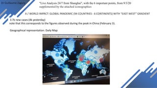 Dr Guillaume Zagury "Live Analysis 24/7 from Shanghai", with the 6 important points, from 9/3/20
supplemented by the attached iconographies
3.7k new cases (4k yesterday)
note that this corresponds to the figures observed during the peak in China (February 3).
Geographical representation: Daily Map
A / WORLD IMPACT: GLOBAL PANDEMIC (94 COUNTRIES - 6 CONTINENTS) WITH “EAST-WEST” GRADIENT
 