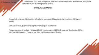 Dr Guillaume Zagury
B/ PRÉVALENCE MONDE
« Live Analysis 24/7 from Shanghai » , avec les 6 points importants de réflexion , du 9/3/20,
complétées par les iconographies jointes.
Depuis le 1 er janvier (déclaration officielle) la barre des 100k patients franchie (dont 98 % vont
guérir)
Daily Dashboard, que nous vous présentons depuis 3 semaines :
Prévalence actuelle globale : 45 k cas 43 000 en observation (43 hier) avec une distribution 60/40 :
25K (hier 22,8) cas hors Chine et 20K (hier 20.50 encore dans l`Empire.
 