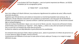 Dr Guillaume Zagury
C/ “CRASH TEST” : LE CAS ITALIEN
« Live Analysis 24/7 from Shanghai » , avec les 6 points importants de réflexion , du 9/3/20,
complétées par les iconographies jointes.
Avec mon collègue le Dr Bachir Athmani, nous évaluerons régulièrement les systèmes de sante / afflux massifs
potentiels de patients.
Rappelons que 15% des formes sont sévères et nécessitant un monitoring hospitalier (voie veineuse, O2,...);
également, 5% des infections nécessitent une surveillance en réanimation, avec discussion de VA (Ventilation
Assistée) voire plasmaphérèse ou « poumon artificiel » (staff de 6 personnes pour 24/7), sur des terrains souvent
âgés et polypathologiques.
Italie est en phase d’accélération depuis ses 1 ers cas le 1er février, avec des mesures de confinement initiales
plutôt limitées (ainsi nombreux cas “exportes” : Chine, Algérie,..), même si cela a été mal ressenti (cf mutinerie
avec un mort hier car limitation des visites dans les prisons).
Au Nord les médecins sont déjà débordés et particulièrement les anesthésistes.
On comprend mieux pourquoi l’Italie a depuis quelques jours, placé en quarantaine 15 millions de personnes sur
11 zones (dont les régions de Milan, Venise et Parme)..
Investissement de 8 Milliards d`Euros pour la lutte contre le Covid, valide par l`Europe, et ce malgré le budget
déficitaire du pays.
 