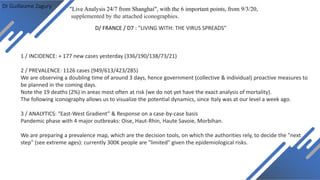 Dr Guillaume Zagury
D/ FRANCE / D7 : "LIVING WITH: THE VIRUS SPREADS"
"Live Analysis 24/7 from Shanghai", with the 6 important points, from 9/3/20,
supplemented by the attached iconographies.
1 / INCIDENCE: + 177 new cases yesterday (336/190/138/73/21)
2 / PREVALENCE: 1126 cases (949/613/423/285)
We are observing a doubling time of around 3 days, hence government (collective & individual) proactive measures to
be planned in the coming days.
Note the 19 deaths (2%) in areas most often at risk (we do not yet have the exact analysis of mortality).
The following iconography allows us to visualize the potential dynamics, since Italy was at our level a week ago.
3 / ANALYTICS: “East-West Gradient” & Response on a case-by-case basis
Pandemic phase with 4 major outbreaks: Oise, Haut-Rhin, Haute Savoie, Morbihan.
We are preparing a prevalence map, which are the decision tools, on which the authorities rely, to decide the "next
step" (see extreme ages): currently 300K people are "limited" given the epidemiological risks.
 