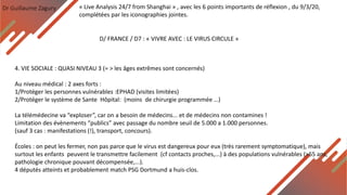 Dr Guillaume Zagury
D/ FRANCE / D7 : « VIVRE AVEC : LE VIRUS CIRCULE »
« Live Analysis 24/7 from Shanghai » , avec les 6 points importants de réflexion , du 9/3/20,
complétées par les iconographies jointes.
4. VIE SOCIALE : QUASI NIVEAU 3 (= > les âges extrêmes sont concernés)
Au niveau médical : 2 axes forts :
1/Protéger les personnes vulnérables :EPHAD (visites limitées)
2/Protéger le système de Sante Hôpital: (moins de chirurgie programmée …)
La télémédecine va “exploser”, car on a besoin de médecins... et de médecins non contamines !
Limitation des évènements “publics” avec passage du nombre seuil de 5.000 a 1.000 personnes.
(sauf 3 cas : manifestations (!), transport, concours).
Écoles : on peut les fermer, non pas parce que le virus est dangereux pour eux (très rarement symptomatique), mais
surtout les enfants peuvent le transmettre facilement (cf contacts proches,...) à des populations vulnérables (>65 ans,
pathologie chronique pouvant décompensée,...).
4 députés atteints et probablement match PSG Dortmund a huis-clos.
 