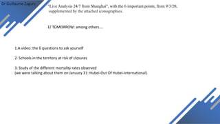 Dr Guillaume Zagury
F/ TOMORROW: among others….
"Live Analysis 24/7 from Shanghai", with the 6 important points, from 9/3/20,
supplemented by the attached iconographies.
1.A video: the 6 questions to ask yourself
2. Schools in the territory at risk of closures
3. Study of the different mortality rates observed
(we were talking about them on January 31: Hubei-Out Of Hubei-International).
 
