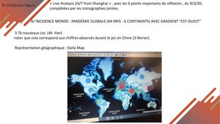 Dr Guillaume Zagury
A/ INCIDENCE MONDE : PANDÉMIE GLOBALE (94 PAYS - 6 CONTINENTS) AVEC GRADIENT “EST-OUEST”
« Live Analysis 24/7 from Shanghai » , avec les 6 points importants de réflexion , du 9/3/20,
complétées par les iconographies jointes.
3.7k nouveaux cas (4k hier)
noter que cela correspond aux chiffres observés durant le pic en Chine (3 février).
Représentation géographique : Daily Map
 