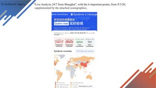 Dr Guillaume Zagury "Live Analysis 24/7 from Shanghai", with the 6 important points, from 9/3/20,
supplemented by the attached iconographies.
 