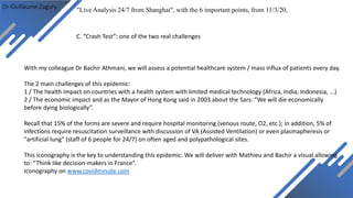 Dr Guillaume Zagury
"Live Analysis 24/7 from Shanghai", with the 6 important points, from 11/3/20,
C. “Crash Test”: one of the two real challenges
With my colleague Dr Bachir Athmani, we will assess a potential healthcare system / mass influx of patients every day.
The 2 main challenges of this epidemic:
1 / The health impact on countries with a health system with limited medical technology (Africa, India, Indonesia, ...)
2 / The economic impact and as the Mayor of Hong Kong said in 2003 about the Sars: “We will die economically
before dying biologically”.
Recall that 15% of the forms are severe and require hospital monitoring (venous route, O2, etc.); in addition, 5% of
infections require resuscitation surveillance with discussion of VA (Assisted Ventilation) or even plasmapheresis or
"artificial lung" (staff of 6 people for 24/7) on often aged and polypathological sites.
This iconography is the key to understanding this epidemic. We will deliver with Mathieu and Bachir a visual allowing
to: “Think like decision-makers in France”.
Iconography on www.covidminute.com
 