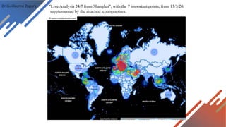 Dr Guillaume Zagury "Live Analysis 24/7 from Shanghai", with the 7 important points, from 13/3/20,
supplemented by the attached iconographies.
 