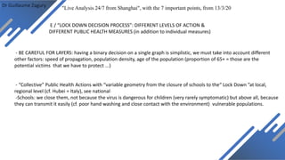 Dr Guillaume Zagury
E / “LOCK DOWN DECISION PROCESS”: DIFFERENT LEVELS OF ACTION &
DIFFERENT PUBLIC HEALTH MEASURES (in addition to individual measures)
"Live Analysis 24/7 from Shanghai", with the 7 important points, from 13/3/20
- BE CAREFUL FOR LAYERS: having a binary decision on a single graph is simplistic, we must take into account different
other factors: speed of propagation, population density, age of the population (proportion of 65+ = those are the
potential victims that we have to protect ...)
- “Collective” Public Health Actions with “variable geometry from the closure of schools to the“ Lock Down ”at local,
regional level (cf. Hubei = Italy), see national
-Schools: we close them, not because the virus is dangerous for children (very rarely symptomatic) but above all, because
they can transmit it easily (cf. poor hand washing and close contact with the environment) vulnerable populations.
 
