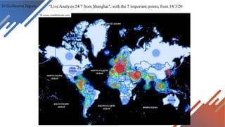 Dr Guillaume Zagury "Live Analysis 24/7 from Shanghai", with the 7 important points, from 14/3/20
 