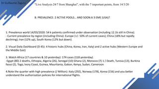 Dr Guillaume Zagury
"Live Analysis 24/7 from Shanghai", with the 7 important points, from 14/3/20
1. Prevalence world 14/03/2020: 54 k patients confirmed under observation (including 12.1k still in China).
- Current prevalence by region (including China): Europe (+/- 50% of current cases); China (18% but rapidly
declining); Iran (12% up), South Korea (12% but down).
2. Visual Daily Dashboard (D 45): 4 historic hubs (China, Korea, Iran, Italy) and 2 active hubs (Western Europe and
the Middle East)
3. Watch Africa (17 countries & 10 yesterday): 174 cases (118 yesterday)
-Egypt (80) 2 deaths, Ethiopia, Algeria (26), Senegal (10) Ghana (2), Morocco (7) 1 / Death, Tunisia (13), Burkina
fasso (2), Togo, Ivory Coast, Guinea, Mauritania, Gabon, Kenya, Sudan, Cameroon
4.Note the quarter with high prevalence (/ Million): Italy (292), Norway (178), Korea (156) and you better
understand the authorization policies for international flights.
B. PREVALENCE: 2 ACTIVE POOLS… AND SOON A 3 EME (USA)?
 