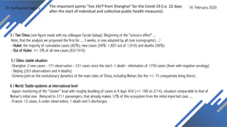 Dr Guillaume Zagury
3 / Two China (see figure made with my colleague Carole Gabay): Beginning of the "scissors effect" ...
Note, that the analysis we proposed the first for ... 3 weeks, is now adopted by all (see iconographic) ...!
- Hubei: the majority of cumulative cases (82%), new cases (94%: 1,807 out of 1,910) and deaths (96%)
- Out of Hubei: +/- 5% of all new cases (83/1910).
5 / Cities: stable situation
-Shanghai: 2 new cases - 171 observation - 331 cases since the start -1 death - elimination of 1750 cases (fever with negative serology)
- Beijing (263 observations and 4 deaths)
-Schema joint on the evolutionary dynamics of the main cities of China, including Wuhan (for the +/- 75 compatriots living there).
6 / World: Stable epidemic at international level
-Japan: monitoring of the “cluster” boat with roughly doubling of cases in 4 days 454 (+/- 180 on 2/14), situation comparable to that of
Wuhan's initial one. Reduced to 3711 passengers, that already makes 12% of this ecosystem from the initial imported case ....
-France: 12 cases, 6 under observation, 1 death and 5 discharges.
18 February 2020The important points "live 24/7 from Shanghai" for the Covid-19 (i.e. 22 days
after the start of individual and collective public health measures)
 