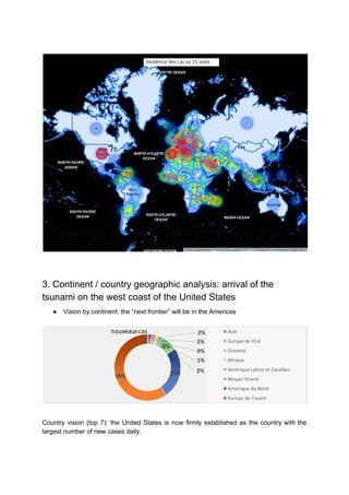 3. Continent / country geographic analysis: arrival of the
tsunami on the west coast of the United States
● Vision by continent: the “next frontier” will be in the Americas
Country vision (top 7): the United States is now firmly established as the country with the
largest number of new cases daily.
 