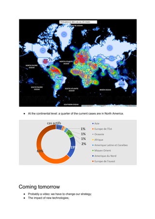 ● At the continental level: a quarter of the current cases are in North America.
Coming tomorrow
● Probably a video: we have to change our strategy;
● The impact of new technologies;
 