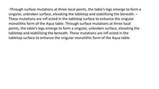 -Through surface mutations at three local points, the table’s legs emerge to form a
singular, unbroken surface, elevating the tabletop and stabililzing the beneath. –
These mutations are infl ected in the tabletop surface to enhance the singular
monolithic form of the Aqua table. Through surface mutations at three local
points, the table’s legs emerge to form a singular, unbroken surface, elevating the
tabletop and stabililzing the beneath. These mutations are infl ected in the
tabletop surface to enhance the singular monolithic form of the Aqua table.
 