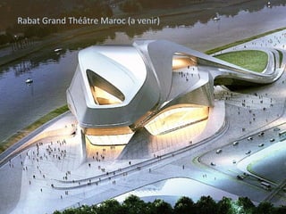 Rabat Grand Théâtre Maroc (a venir)
 