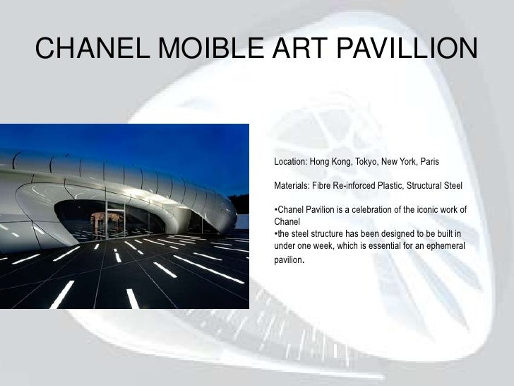 Zaha Hadid Philosophy zaha hadid Zaha Hadid Philosophy zaha hadid