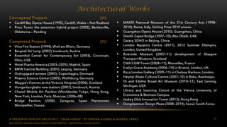 A PRESENTATION ON ARCHITECT “ZAHA HADID” BY DEEPAK KUMAR & AHMAD FARAZ 11
Architectural Works
Conceptual Projects [02]
 Cardiff Bay Opera House (1995), Cardiff, Wales – Not Realised
 Price Tower the extension hybrid project (2002), Bartlesville,
Oklahoma – Pending
Completed Projects [25]
 Vitra Fire Station (1994), Weil am Rhein, Germany
 Bergisel Ski Jump (2002), Innsbruck, Austria
 Rosenthal Center for Contemporary Art (2003), Cincinnati,
Ohio, USA
 Hotel Puerta America (2003–2005), Madrid, Spain
 BMW Central Building (2005), Leipzig, Germany
 Ordrupgaard annexe (2005), Copenhagen, Denmark
 Phaeno Science Center (2005), Wolfsburg, Germany
 Maggie's Centres at the Victoria Hospital (2006), Scotland
 Hungerburgbahn new stations (2007), Innsbruck, Austria
 Chanel Mobile Art Pavilion (Worldwide) Tokyo, Hong Kong,
New York, London, Paris, Moscow, (2006–08)
 Bridge Pavilion (2008), Zaragoza, Spain Pierresvives
Montpellier, France.
 MAXXI National Museum of the 21st Century Arts (1998–
2010), Rome, Italy. Stirling Prize 2010 winner.
 Guangzhou Opera House (2010), Guangzhou, China
 Sheikh Zayed Bridge (2007–10), Abu Dhabi, UAE
 Galaxy SOHO in Beijing, China.
 London Aquatics Centre (2011), 2012 Summer Olympics,
London, United Kingdom
 Riverside Museum (2007–11) development of Glasgow
Transport Museum, Scotland
 CMA CGM Tower (2004–11), Marseilles, France
 Evelyn Grace Academy (2006–10) in Brixton, London, UK.
 Roca London Gallery (2009–11) in Chelsea Harbour, London.
 Heydar Aliyev Cultural Centre (2007–12) in Baku, Azerbaijan.
 Eli and Edythe Broad Art Museum (2010–12), East Lansing,
Michigan, USA
 Library and Learning Centre of the Vienna University of
Economics & Business Campus.
 Jockey Club Innovation Tower (2013), Hong Kong
 Dongdaemun Design Plaza (2008–2014), Seoul, South Korea
REFERENCE: WWW.ZAHA-HADID.COM/PROFILE ; WIKIPEDIA- ZAHA HADID
 