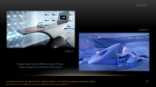 A PRESENTATION ON ARCHITECT “ZAHA HADID” BY DEEPAK KUMAR & AHMAD FARAZ 113
Cont’d…
Images depicting the different types of Aqua
Tables designed by Architect Zaha Hadid
Table-I
Table-II
REFERENCE: HTTP://WWW.ZAHA-HADID.COM/ARCHITECTURE-SUNDRY-01/
 
