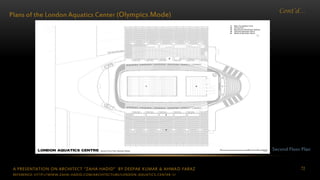 A PRESENTATION ON ARCHITECT “ZAHA HADID” BY DEEPAK KUMAR & AHMAD FARAZ 72
Cont’d…
Plans of the London Aquatics Center (Olympics Mode)
Second Floor Plan
REFERENCE: HTTP://WWW.ZAHA-HADID.COM/ARCHITECTURE/LONDON-AQUATICS-CENTER-1/
 