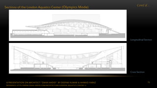 A PRESENTATION ON ARCHITECT “ZAHA HADID” BY DEEPAK KUMAR & AHMAD FARAZ 74
Cont’d…
Sections of the London Aquatics Center (Olympics Mode)
Cross Section
Longitudinal Section
REFERENCE: HTTP://WWW.ZAHA-HADID.COM/ARCHITECTURE/LONDON-AQUATICS-CENTER-1/
 