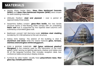 MATERIALS
18
● Heydar Aliyev Center Baku- Glass Fibre Reinforced Concrete
(GFRC) and Glass Fibre Reinforced Polyester (GFRP) were chosen
as ideal cladding materials.
● UNStudio Pavilion- steel and plywood – over a period of
approximately three weeks.
● Serpentine Gallery London- glass-fibre textile, the new tensile
structure forms a free-flowing white canopy with an undulating
fabric roof that is supported by five tapered steel columns and
outlined by a frameless glass wall.
● Beethoven concert hall Germany-outer stainless steel cladding
bonded by 3m VHB adhesive to the sub-structure.
● Galaxy Soho beijing- The exterior of the building is clad in
aluminium and stone while the interior features glass, terrazzo,
stainless steel and glass reinforced gypsum.
● PODS & BESPOKE FURNITURE- GRP (glass reinforced plastics/
fiberglass) is the material used for the fabrication of the main
gallery ‘pods’ serving as lighting elements, shelves and tables and
all of the bespoke furniture that includes reception desk, bar,
conference table and product display shelves.
● Furniture by zaha hadid- Usually have polyurethane base, fiber
glass top, metallic paint finish.
 