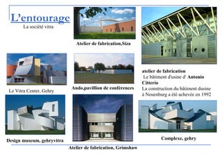 L’entourage
Le Vitra Center, Gehry
atelier de fabrication
Le bâtiment d'usine d' Antonio
Citterio
La construction du bâtiment dusine
à Neuenburg a été achevée en 1992
Complexe, gehryDesign museum, gehryvitra
Atelier de fabrication, Grimshaw
Ando,pavillion de conférences
Atelier de fabrication,Siza
La société vitra
 