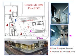 1-Foyer 2- magasin du musée
3-Vêtement 4-Livraison 5-camp
33
11
22
44
55
L’EntéeL’Entée
Vers l’étage
Croquis de terre
Plan RDC
 