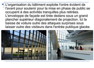  L'organisation du bâtiment exploite l'ordre évident de
l'avant pour soutenir pour la mise en phase de public se
occupent à des activités tranquilles plus retirées.
L'enveloppe de façade est tirée dedans sous un grand
plancher supérieur diagonalement de projection. Ici la
baisse de voiture outre des attaques surprises sous
laisser outre des visiteurs dans l'entrée publique glacée.
 