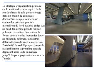 La stratégie d'organisation primaire
est le section de ciseaux qui relie le
rez-de-chaussée et le premier étage
dans un champ de continuos.
deux ordres des plats en terrasse -
comme les escaliers géants -
intensifient du nord aux sud et des sud
au nord. On débute près de l'entrée
publique passant en donnant sur le
forum pour atteindre le premier étage
au milieu du bâtiment. Les autres
débuts de cascade avec le cafétéria à
l'extrémité du sud déplaçant jusqu'à le
rassemblement la première cascade
déplaçant alors toute la manière
jusqu'à l'espace projetant au-dessus de
l'entrée.
 