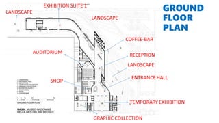 GROUND
FLOOR
PLAN
LANDSCAPE
ENTRANCE HALL
TEMPORARY EXHIBITION
GRAPHIC COLLECTION
EXHIBITION SUITE 1
AUDITORIUM
SHOP
COFFEE-BAR
LANDSCAPE
RECEPTION
LANDSCAPE
 