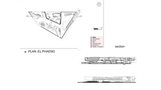 ⦿ PLAN -EL PHAENO
section
 