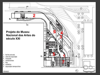 2


Projeto do Museu        6   4
Nacional das Artes do
século XXI                  3


                        5   1
                            7
 