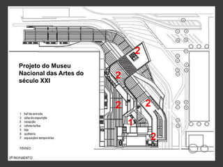 2
Projeto do Museu
Nacional das Artes do
século XXI
                        2


                        2           2
                            1
                                    2
 