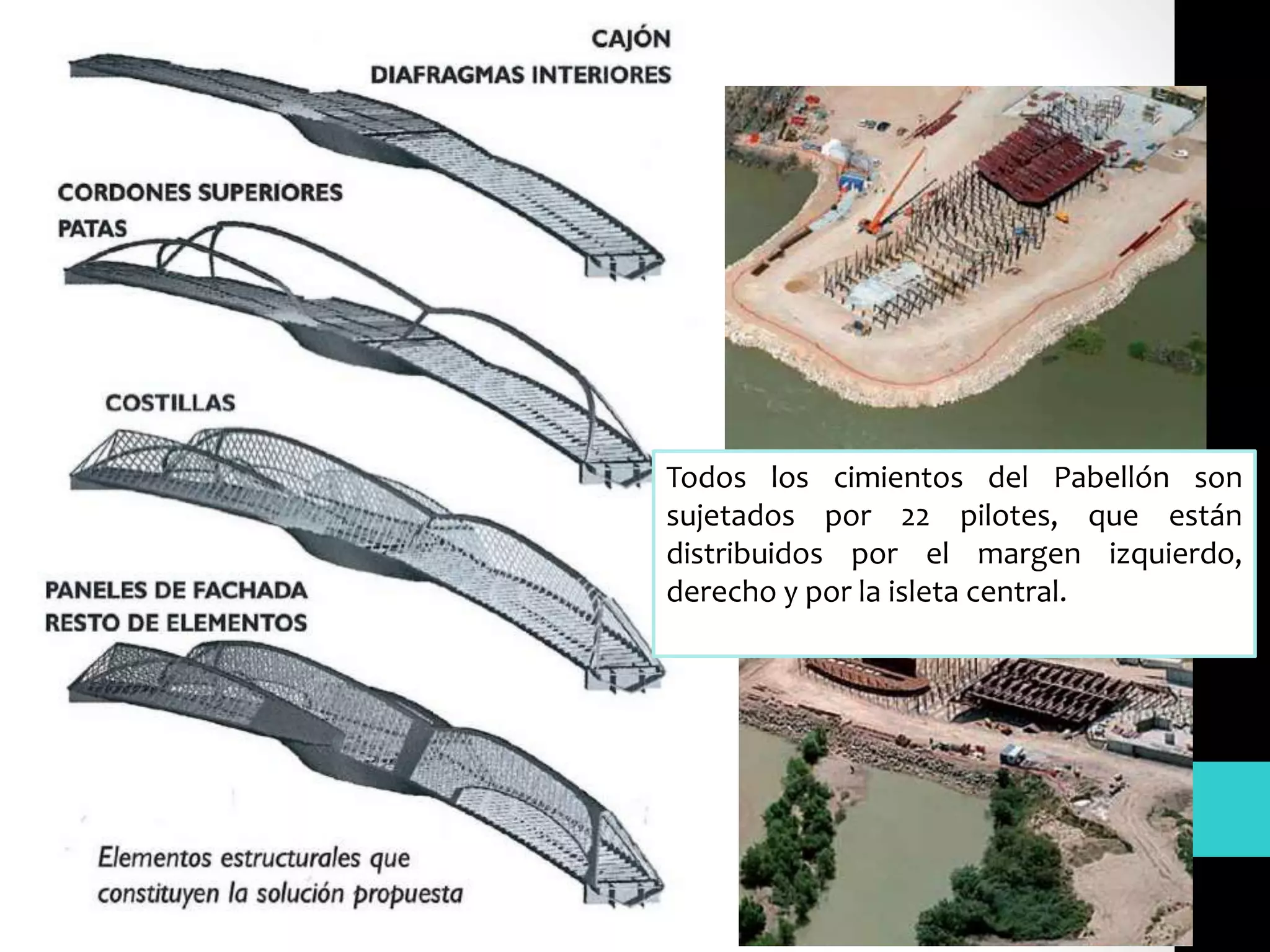 Todos los cimientos del Pabellón son
sujetados por 22 pilotes, que están
distribuidos por el margen izquierdo,
derecho y por la isleta central.
 