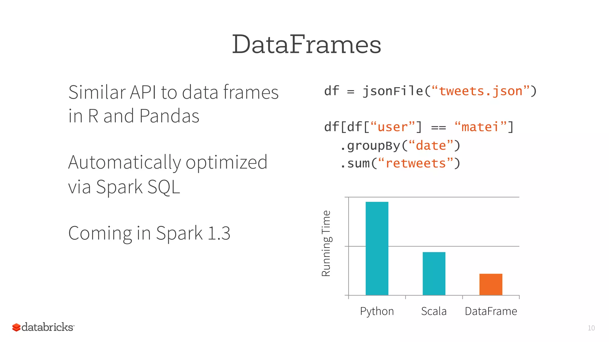 10
DataFrames
Similar API to data frames
in R and Pandas
Automatically optimized
via Spark SQL
Coming in Spark 1.3
df = jsonFile(“tweets.json”)
df[df[“user”] == “matei”]
.groupBy(“date”)
.sum(“retweets”)
0
5
10
Python Scala DataFrame
RunningTime
 