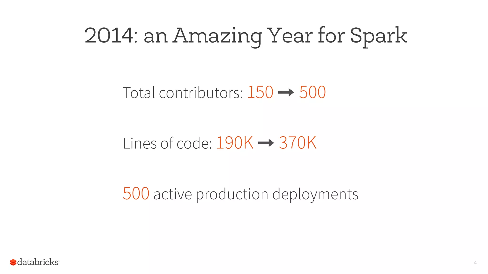2014: an Amazing Year for Spark
Total contributors: 150 => 500
Lines of code: 190K => 370K
500 active production deployments
4
 