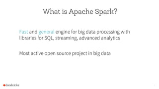 What is Apache Spark?
Fast and general engine for big data processing with
libraries for SQL, streaming, advanced analytics
Most active open source project in big data
2
 