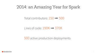 2014: an Amazing Year for Spark
Total contributors: 150 => 500
Lines of code: 190K => 370K
500 active production deployments
4
 