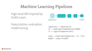 12
Machine Learning Pipelines
High-level API inspired by
SciKit-Learn
Featurization, evaluation,
model tuning
tokenizer = ...