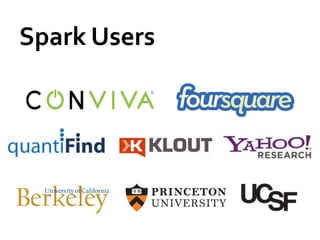 Spark Users
 
