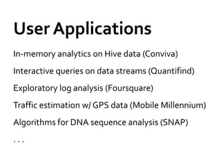 User Applications
In-memory analytics on Hive data (Conviva)
Interactive queries on data streams (Quantifind)
Exploratory log analysis (Foursquare)
Traffic estimation w/ GPS data (Mobile Millennium)
Algorithms for DNA sequence analysis (SNAP)
...
 