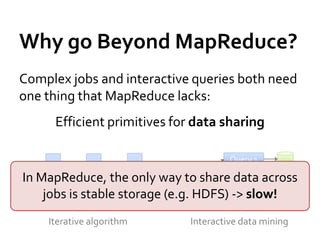 Why go Beyond MapReduce?
Complex jobs and interactive queries both need
one thing that MapReduce lacks:
         Efficient primitives for data sharing

                                             Query 1
                          Stage 3
               Stage 2
     Stage 1




In MapReduce, the only way to shareQuery 2 across
                                        data
    jobs is stable storage (e.g. HDFS) Query 3
                                       -> slow!
    Iterative algorithm             Interactive data mining
 