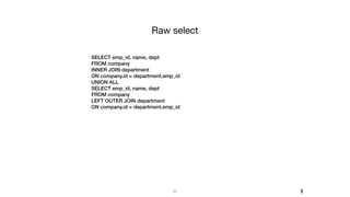 37
SELECT emp_id, name, dept
FROM company
INNER JOIN department
ON company.id = department.emp_id
UNION ALL
SELECT emp_id, name, dept
FROM company
LEFT OUTER JOIN department
ON company.id = department.emp_id
Raw select
I
 