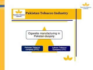 texas tobacco distributor license How to Register for a Sales Tax Permit in Texas