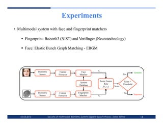 Experiments
•  Multimodal system with face and fingerprint matchers

      Fingerprint: Bozorth3 (NIST) and Verifinger (Neurotechnology)

      Face: Elastic Bunch Graph Matching - EBGM




                 Biometric                                                     s1
                                        Feature              Face                                                      Genuine
                  Sensor               Extractor            Matcher                                        Yes


                                                                                    Score Fusion            Score >
                                                            System
                                                                                        Rule               Threshold
                                                            Database                               Score
                                                                                       f(s1,s2)

                 Biometric              Feature            Fingerprint                                     No
                                                                               s2                                      Impostor
                  Sensor               Extractor            Matcher




    06-03-2012               Security of Multimodal Biometric Systems against Spoof Attacks - Zahid Akhtar                   14
 