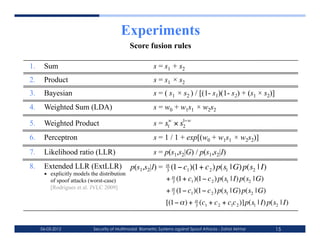Experiments
                                            Score fusion rules

1.  Sum                                                 s = s1 + s2
2.  Product                                             s = s1 × s2
3.  Bayesian                                            s = ( s1 × s2 ) / [(1- s1)(1- s2) + (s1 × s2)]
4.  Weighted Sum (LDA)                                  s = w0 + w1s1 × w2s2

5.  Weighted Product                                    s = s1w × s1−w
                                                                   2

6.  Perceptron                                          s = 1 / 1 + exp[(w0 + w1s1 × w2s2)]
7.  Likelihood ratio (LLR)                              s = p(s1,s2|G) / p(s1,s2|I)
                                            €
8.  Extended LLR (ExtLLR)                   p(s1,s2|I) =      α
                                                              3   (1− c1 )(1+ c 2 ) p(s1 | G) p(s2 | I)
      explicitly models the distribution
       of spoof attacks (worst-case)                          + α (1+ c1 )(1− c 2 ) p(s1 | I) p(s2 | G)
                                                                3
       [Rodrigues et al. JVLC 2009]
                                                              + α (1− c1 )(1− c 2 ) p(s1 | G) p(s2 | G)
                                                                3

                                             €                [(1− α ) + α (c1 + c 2 + c1c 2 )]p(s1 | I) p(s2 | I)
                                                                         3




   06-03-2012             Security of Multimodal Biometric Systems against Spoof Attacks - Zahid Akhtar     15
                                               €
 