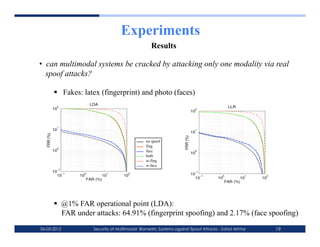 Experiments
                                                          Results

•  can multimodal systems be cracked by attacking only one modality via real
   spoof attacks?

               Fakes: latex (fingerprint) and photo (faces)
                           LDA
              2                                                                                    LLR
             10                                                                       2
                                                                                     10



              1
             10                                                                       1
                                                                                     10
   FRR (%)




                                                                           FRR (%)
                                                       no spoof
                                                       fing.
              0
             10                                        face                           0
                                                                                     10
                                                       both
                                                       w-fing.
                                                       w-face
              −1
             10 −1                                                                    −1
               10    10
                       0
                                 10
                                   1
                                            10
                                              2                                      10 −1    0           1    2
                          FAR (%)                                                      10    10          10   10
                                                                                                  FAR (%)




               @1% FAR operational point (LDA):
                FAR under attacks: 64.91% (fingerprint spoofing) and 2.17% (face spoofing)
06-03-2012                   Security of Multimodal Biometric Systems against Spoof Attacks - Zahid Akhtar         19
 