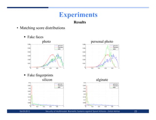 Experiments
                                                                  Results
•  Matching score distributions

       Fake faces
                 photo                                                          personal photo
         !"!%                                                 *        !"!%                                                   *
                                                   +,-./-,                                                         +,-./-,
                                                   /0123425                                                        /0123425
         !"!)                                                          !"!)
                                                   678,                                                            678,

         !"!$                                                          !"!$

         !"!(                                                          !"!(

         !"!#                                                          !"!#

         !"!'                                                          !"!'

           !*                                                            !*
            !   !"#        !"$        !"%       !"&           '           !     !"#        !"$       !"%        !"&           '




       Fake fingerprints
                 silicon
                *+,-./''!01213/4)!0+15./3+67!8+*+91:
                                                                                        alginate
                                                                                *+,-./''!01213/4)!0+15./3+67!7*8+97/
          !"$                                                 ;         !"$                                                   :
                                                   <.:=+:.                                                         8.9;+9.
         !")(                                      +5>18/13            !")(                                        +5<1=/13
                                                   ?76.                                                            >76.
          !")                                                           !")

         !"#(                                                          !"#(

          !"#                                                           !"#

         !"'(                                                          !"'(

          !"'                                                           !"'

         !"!(                                                          !"!(

           !;                                                             !:
            !   !"#        !"$       !"%        !"&           '            !    !"#        !"$       !"%        !"&           '


 06-03-2012                      Security of Multimodal Biometric Systems against Spoof Attacks - Zahid Akhtar                    23
 